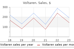 voltaren 50 mg generic mastercard