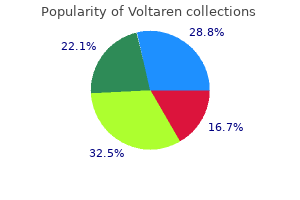 generic 100 mg voltaren with mastercard