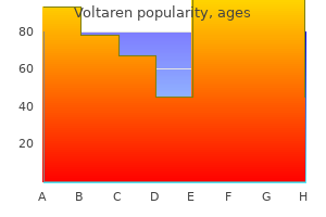 best 50 mg voltaren