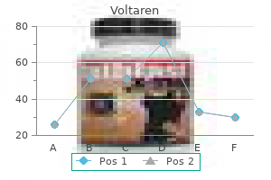voltaren 50 mg purchase visa