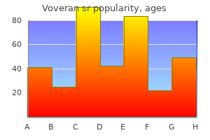 100 mg voveran sr cheap amex