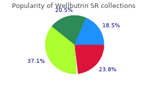 wellbutrin sr 150 mg purchase on-line