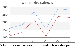 300 mg wellbutrin best