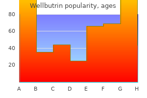 wellbutrin 300 mg quality