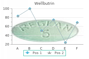 generic wellbutrin 300 mg without a prescription