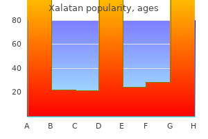 xalatan 2.5 ml discount amex