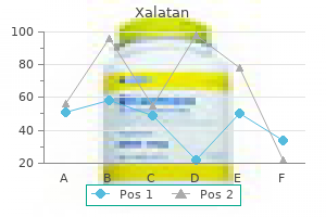 cheap xalatan 2.5 ml online