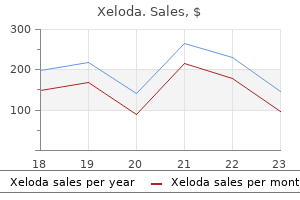 buy discount xeloda 500 mg on-line