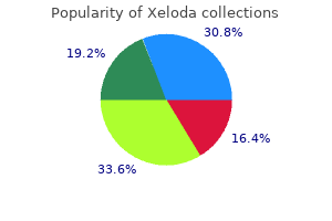 discount xeloda 500 mg line