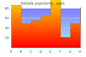 buy 500 mg xeloda with amex