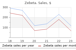 10 mg zebeta purchase fast delivery