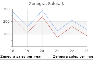 100 mg zenegra order mastercard