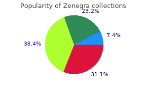 zenegra 100 mg visa