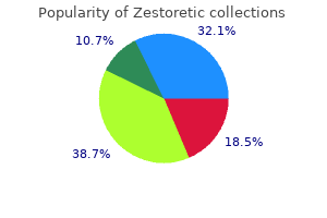 buy 17.5 mg zestoretic with amex