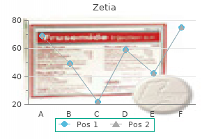 zetia 10 mg order online