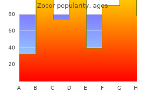 zocor 20 mg quality