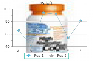 purchase zoloft 50 mg on-line