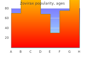 buy zovirax 200 mg on line