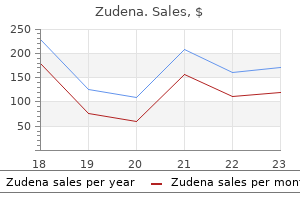 generic 100 mg zudena with visa