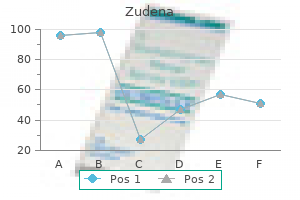 generic zudena 100 mg with mastercard