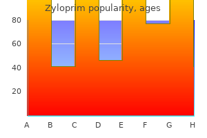 zyloprim 300 mg line