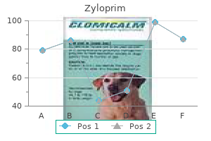 zyloprim 300 mg discount otc