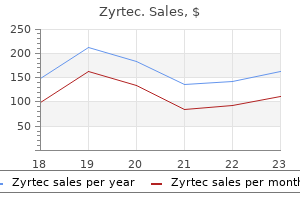 order zyrtec 10 mg amex