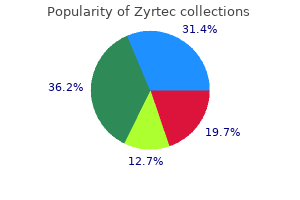 zyrtec 10 mg buy discount