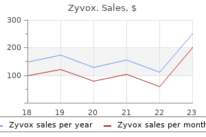 zyvox 600 mg safe